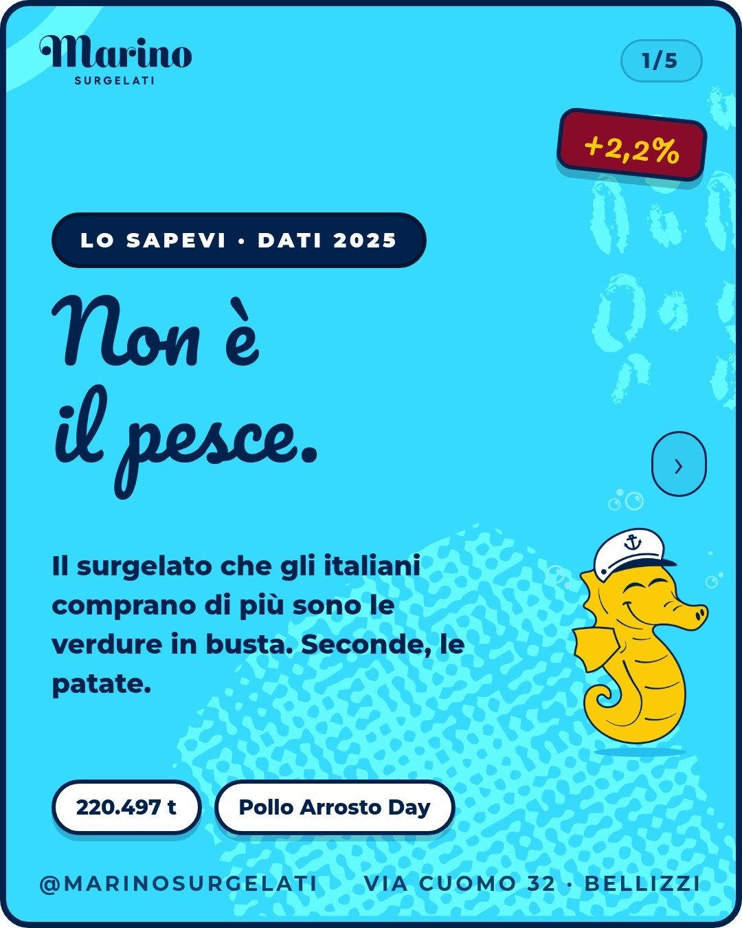 Il surgelato che gli italiani comprano di più non è il pesce.